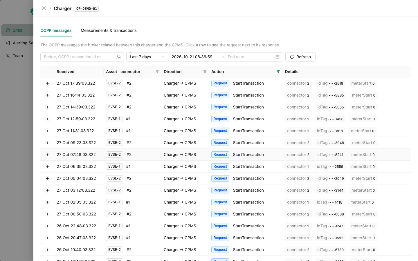 The OCPP messages of a charger, filtered on StartTransaction