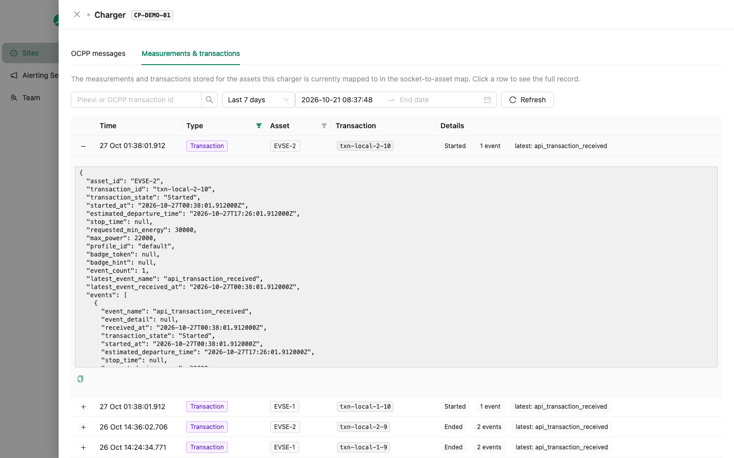 The transactions stored for the charger's assets